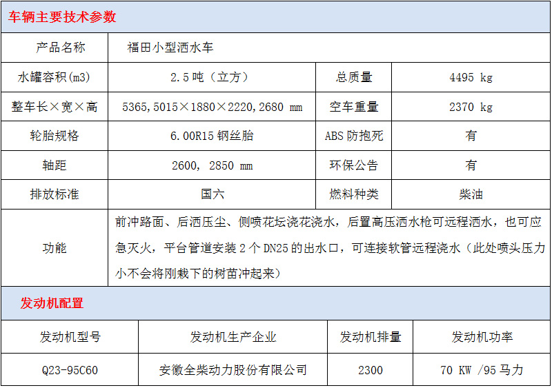 福田小卡2藍牌灑水車技術參數